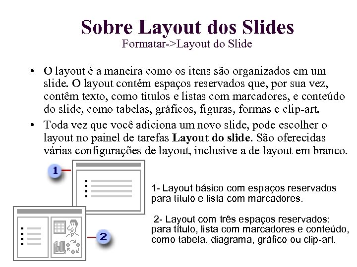Sobre Layout dos Slides Formatar->Layout do Slide • O layout é a maneira como