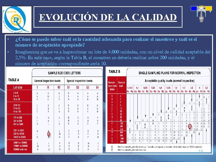 EVOLUCIÓN DE LA CALIDAD • • ¿Cómo se puede saber cuál es la cantidad