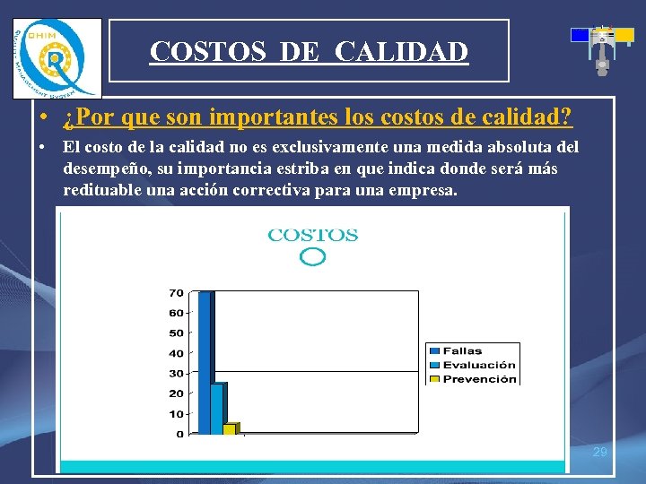 COSTOS DE CALIDAD • ¿Por que son importantes los costos de calidad? • El