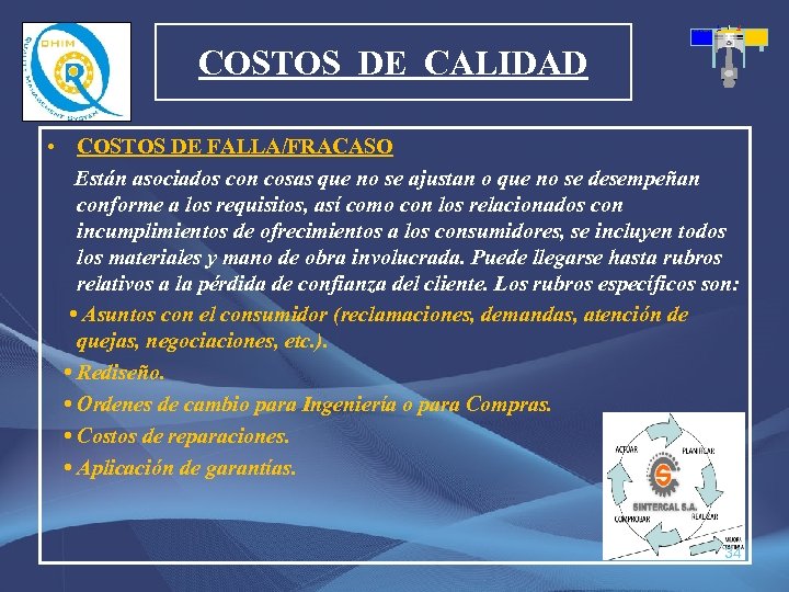 COSTOS DE CALIDAD • COSTOS DE FALLA/FRACASO Están asociados con cosas que no se