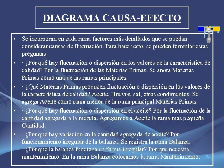 DIAGRAMA CAUSA-EFECTO • Se incorporan en cada rama factores más detallados que se puedan