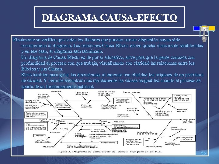 DIAGRAMA CAUSA-EFECTO Finalmente se verifica que todos los factores que puedan causar dispersión hayan
