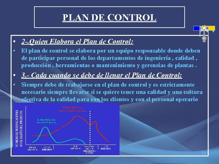 PLAN DE CONTROL • 2 -. Quien Elabora el Plan de Control: • El