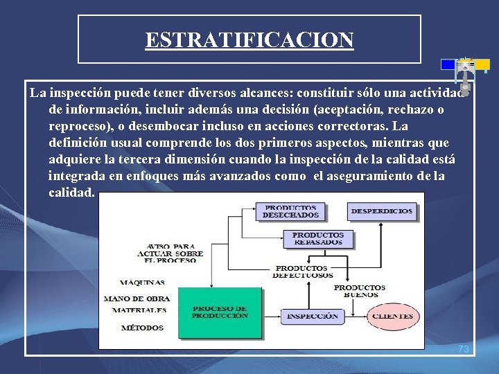 ESTRATIFICACION La inspección puede tener diversos alcances: constituir sólo una actividad de información, incluir
