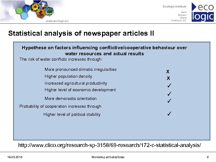 www. ecologic. eu Statistical analysis of newspaper articles II Hypothese on factors influencing conflictive/cooperative