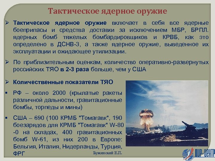 Тактическое ядерное оружие Ø Тактическое ядерное оружие включает в себя все ядерные боеприпасы и