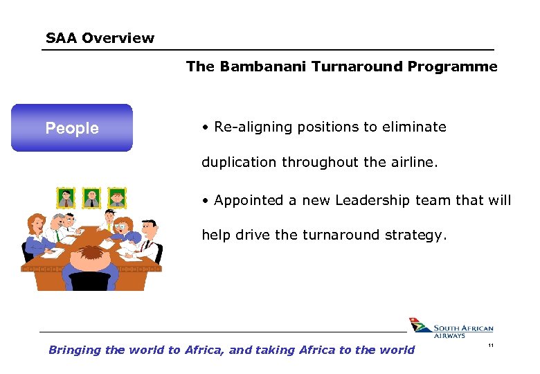 SAA Overview The Bambanani Turnaround Programme People • Re-aligning positions to eliminate duplication throughout