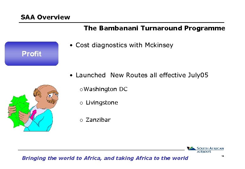 SAA Overview The Bambanani Turnaround Programme • Cost diagnostics with Mckinsey Profit • Launched