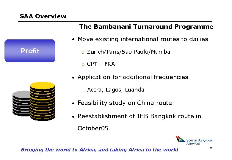 SAA Overview The Bambanani Turnaround Programme • Move existing international routes to dailies Profit