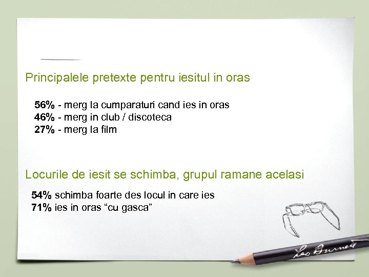 Principalele pretexte pentru iesitul in oras 56% - merg la cumparaturi cand ies in