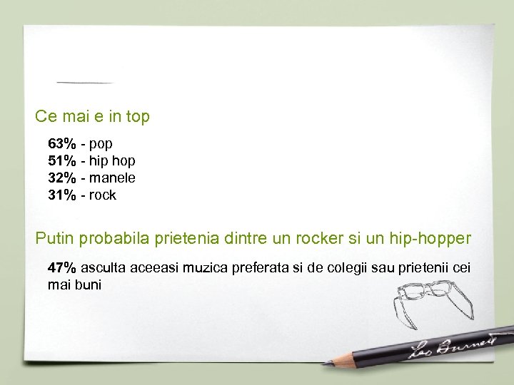 Ce mai e in top 63% - pop 51% - hip hop 32% -