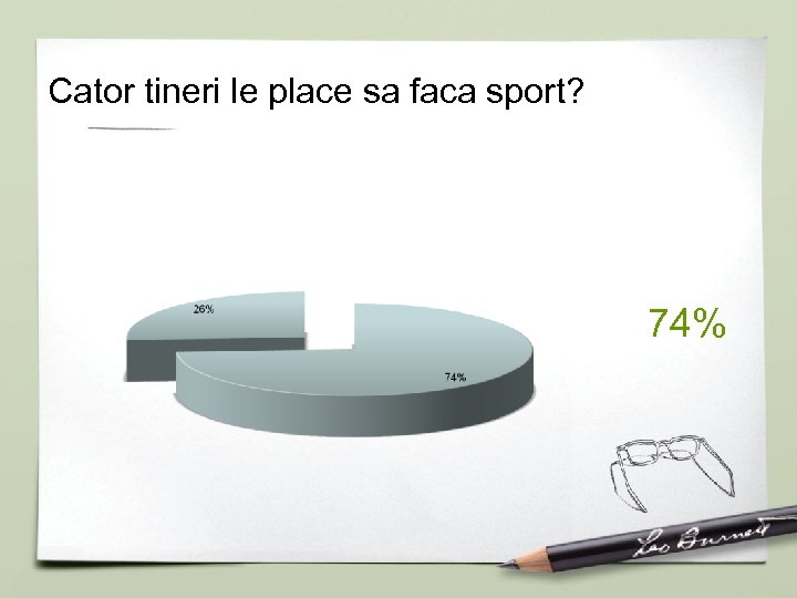 Cator tineri le place sa faca sport? 74% 