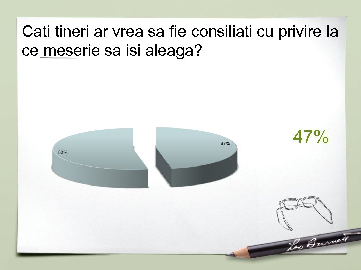 Cati tineri ar vrea sa fie consiliati cu privire la ce meserie sa isi