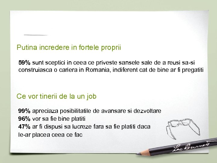 Putina incredere in fortele proprii 59% sunt sceptici in ceea ce priveste sansele sale