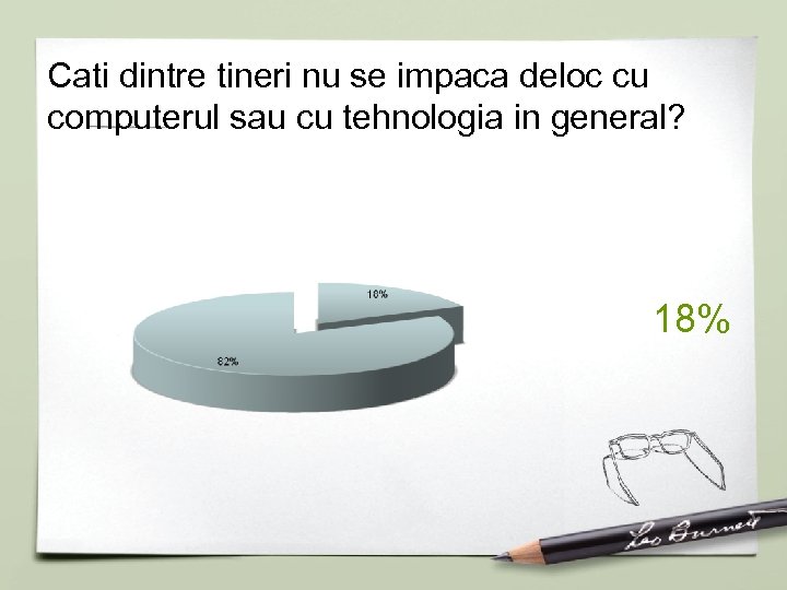 Cati dintre tineri nu se impaca deloc cu computerul sau cu tehnologia in general?