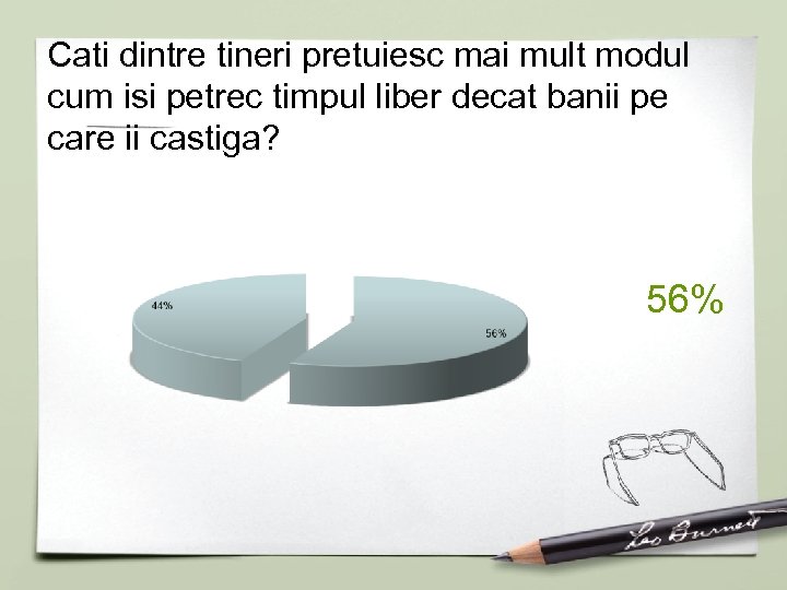 Cati dintre tineri pretuiesc mai mult modul cum isi petrec timpul liber decat banii