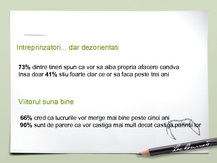 Intreprinzatori. . . dar dezorientati 73% dintre tineri spun ca vor sa aiba propria