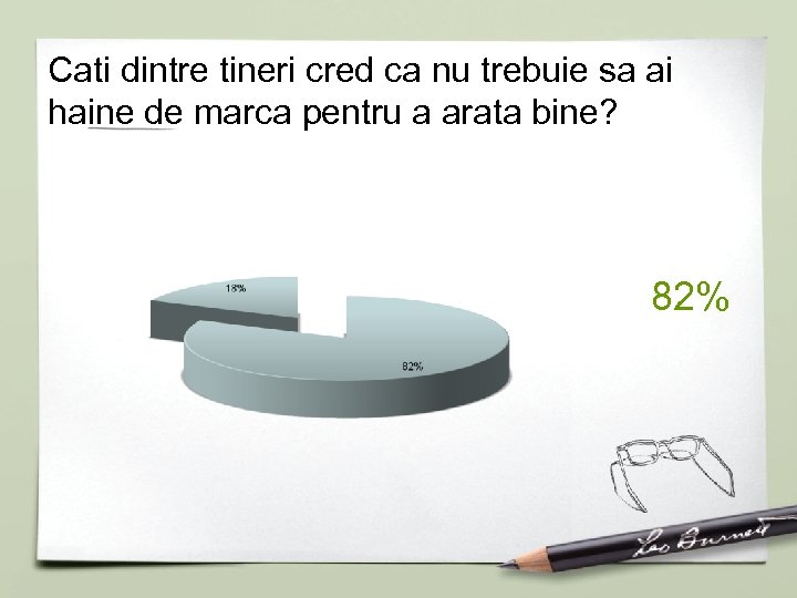 Cati dintre tineri cred ca nu trebuie sa ai haine de marca pentru a