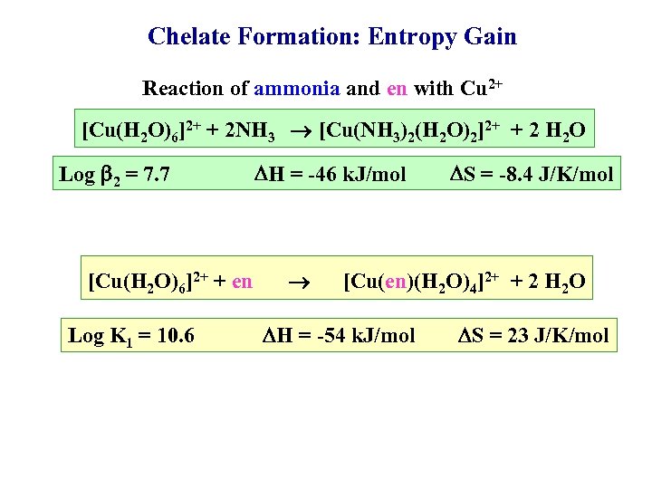 Chelate Formation: Entropy Gain Reaction of ammonia and en with Cu 2+ [Cu(H 2