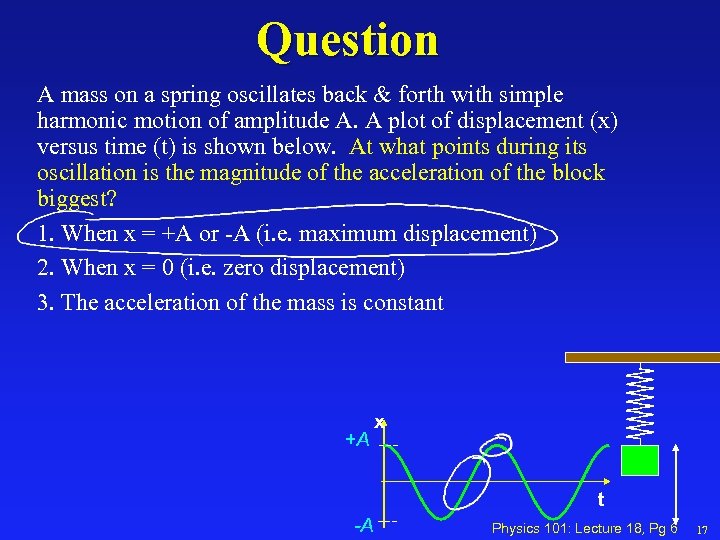 Question A mass on a spring oscillates back & forth with simple harmonic motion