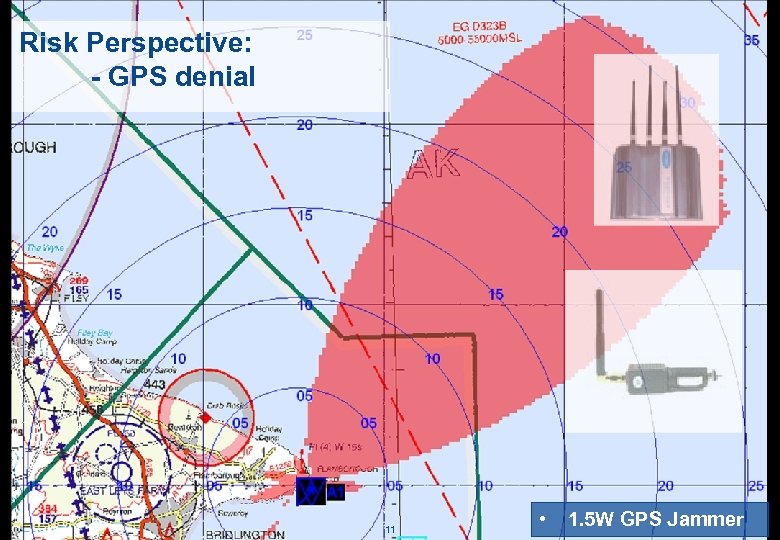 Risk Perspective: - GPS denial 11 • 1. 5 W GPS Jammer 