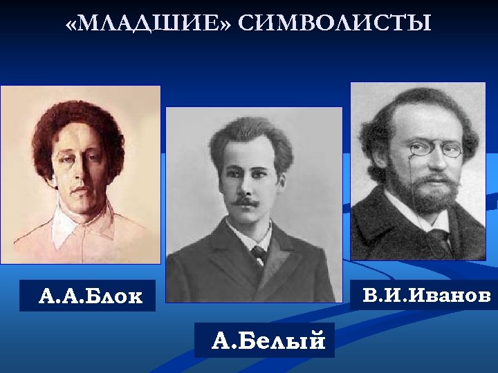  «МЛАДШИЕ» СИМВОЛИСТЫ В. И. Иванов А. А. Блок А. Белый 