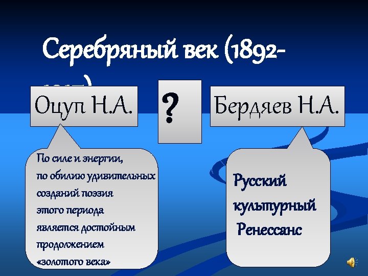 Серебряный век (18921917)Н. А. Оцуп Бердяев Н. А. ? По силе и энергии, по