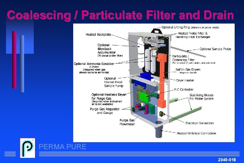 Coalescing / Particulate Filter and Drain PERMA PURE 2040 -018 