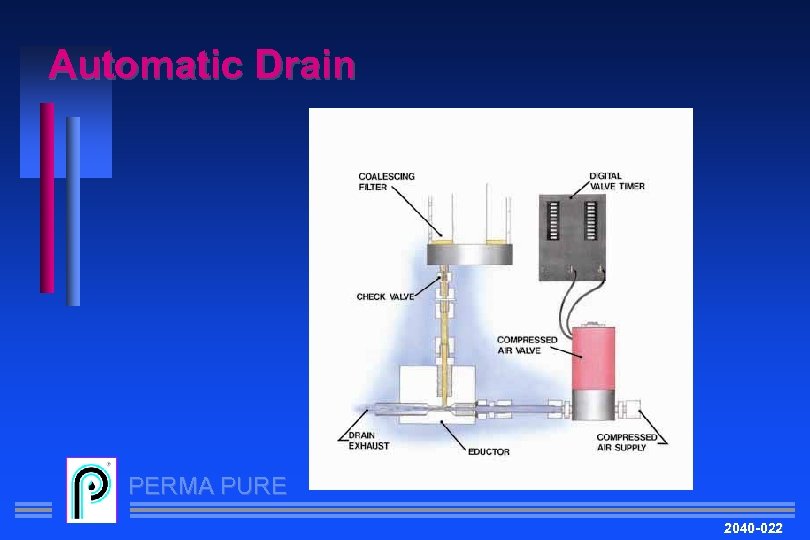 Automatic Drain PERMA PURE 2040 -022 