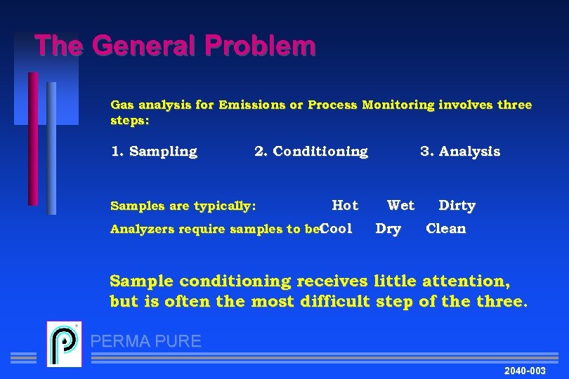 The General Problem Gas analysis for Emissions or Process Monitoring involves three steps: 1.