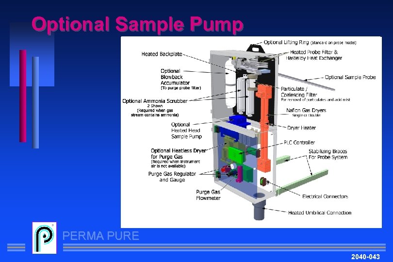 Optional Sample Pump PERMA PURE 2040 -043 