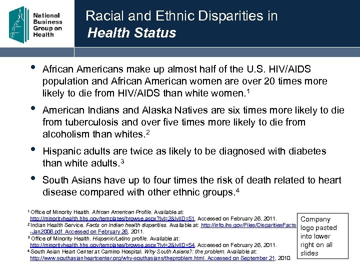 Racial and Ethnic Disparities in Health Status • African Americans make up almost half