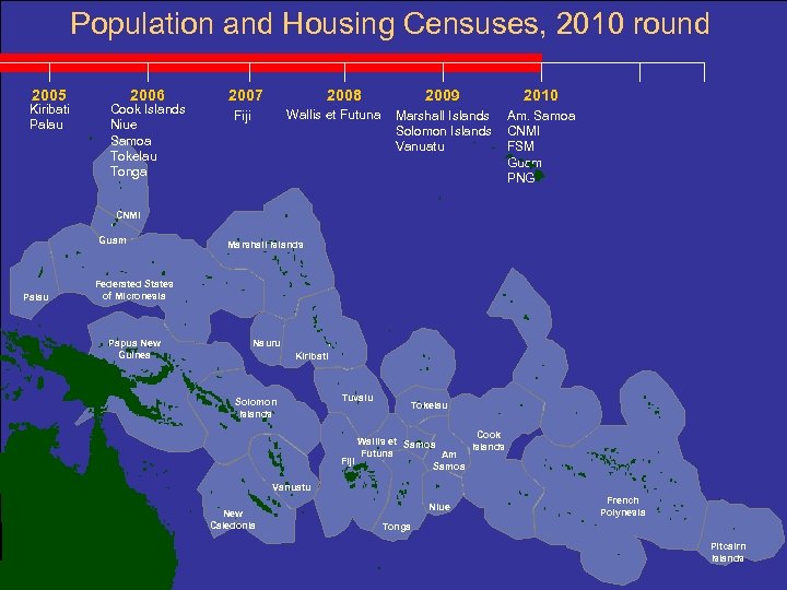 Population and Housing Censuses, 2010 round 2005 Kiribati Palau 2006 Cook Islands Niue Samoa