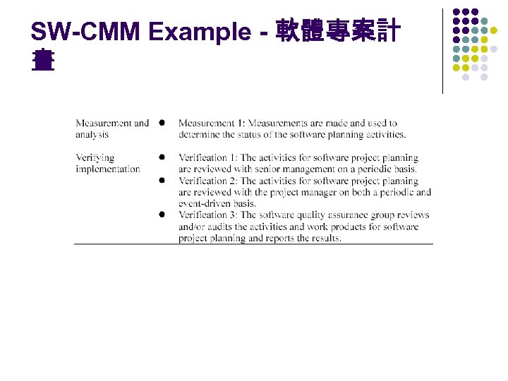 SW-CMM Example - 軟體專案計 畫 