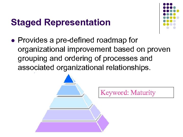 Staged Representation l Provides a pre-defined roadmap for organizational improvement based on proven grouping