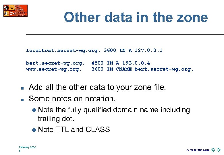 Other data in the zone localhost. secret-wg. org. 3600 IN A 127. 0. 0.