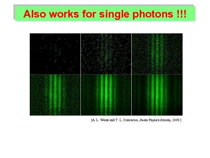 Also works for single photons !!! [A. L. Weiss and T. L. Dimitrova, Swiss