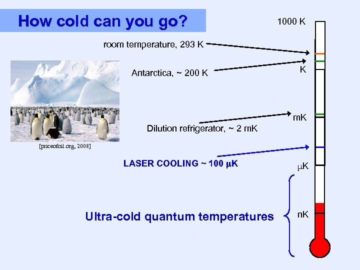 How cold can you go? 1000 K room temperature, 293 K Antarctica, ~ 200