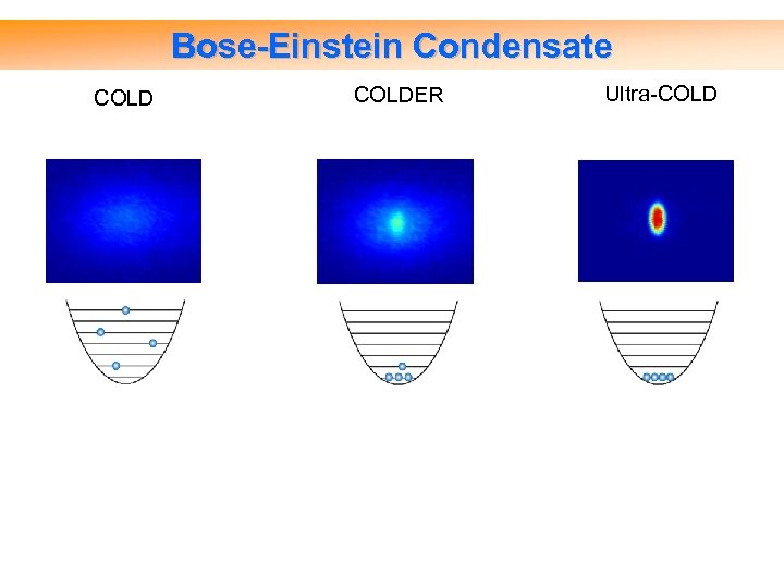 Bose-Einstein Condensate COLDER Ultra-COLD 