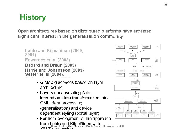 10 History Open architectures based on distributed platforms have attracted significant interest in the