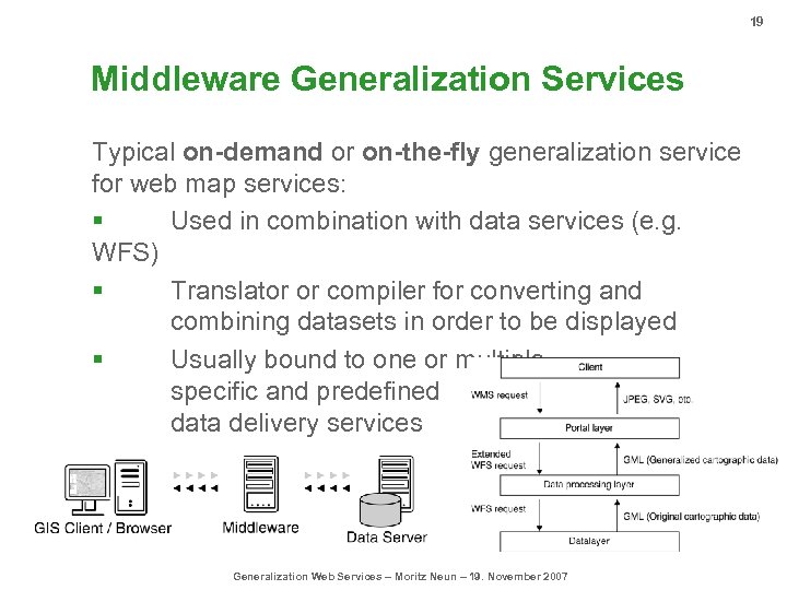 19 Middleware Generalization Services Typical on-demand or on-the-fly generalization service for web map services: