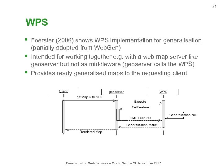 25 WPS § § § Foerster (2006) shows WPS implementation for generalisation (partially adopted