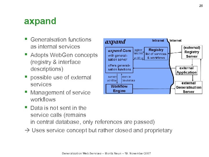 26 axpand § Generalsation functions as internal services § Adopts Web. Gen concepts (registry