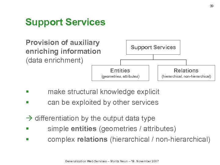 39 Support Services Provision of auxiliary enriching information (data enrichment) Support Services Entities (geometries,