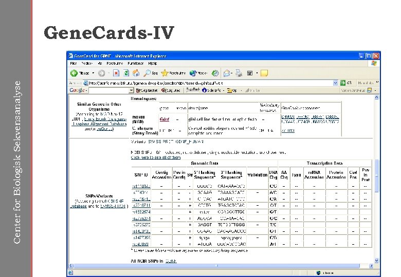 Center for Biologisk Sekvensanalyse Gene. Cards-IV 