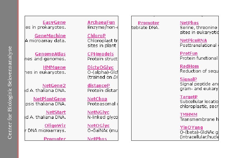 Center for Biologisk Sekvensanalyse 