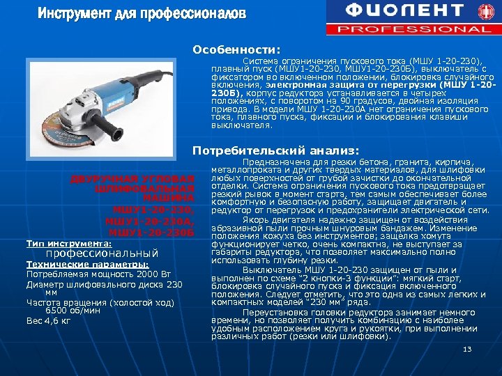 Инструмент для профессионалов Особенности: Система ограничения пускового тока (МШУ 1 -20 -230), плавный пуск