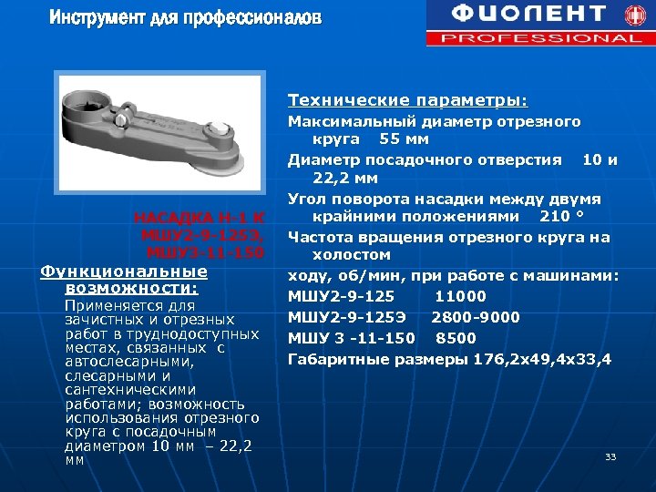 Инструмент для профессионалов Технические параметры: НАСАДКА Н-1 К МШУ 2 -9 -125 Э, МШУ