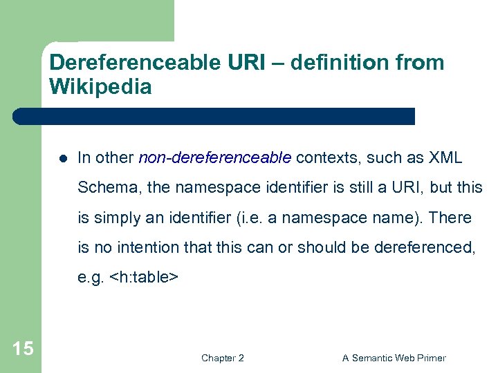 Dereferenceable URI – definition from Wikipedia l In other non-dereferenceable contexts, such as XML