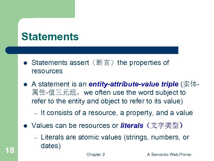 Statements l Statements assert（断言）the properties of resources l A statement is an entity-attribute-value triple